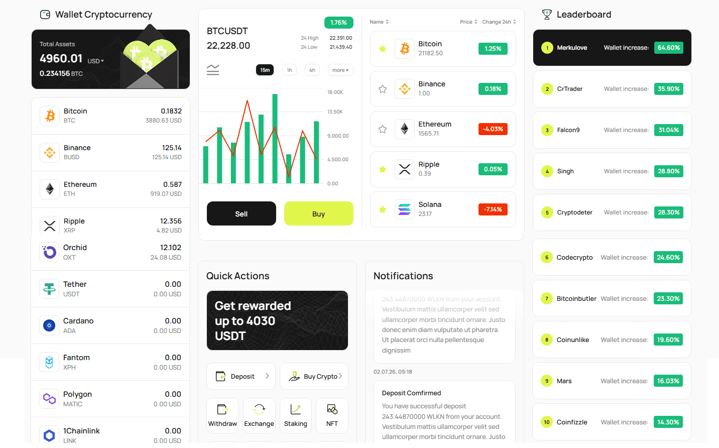 Asset Management Services by Creative Coder