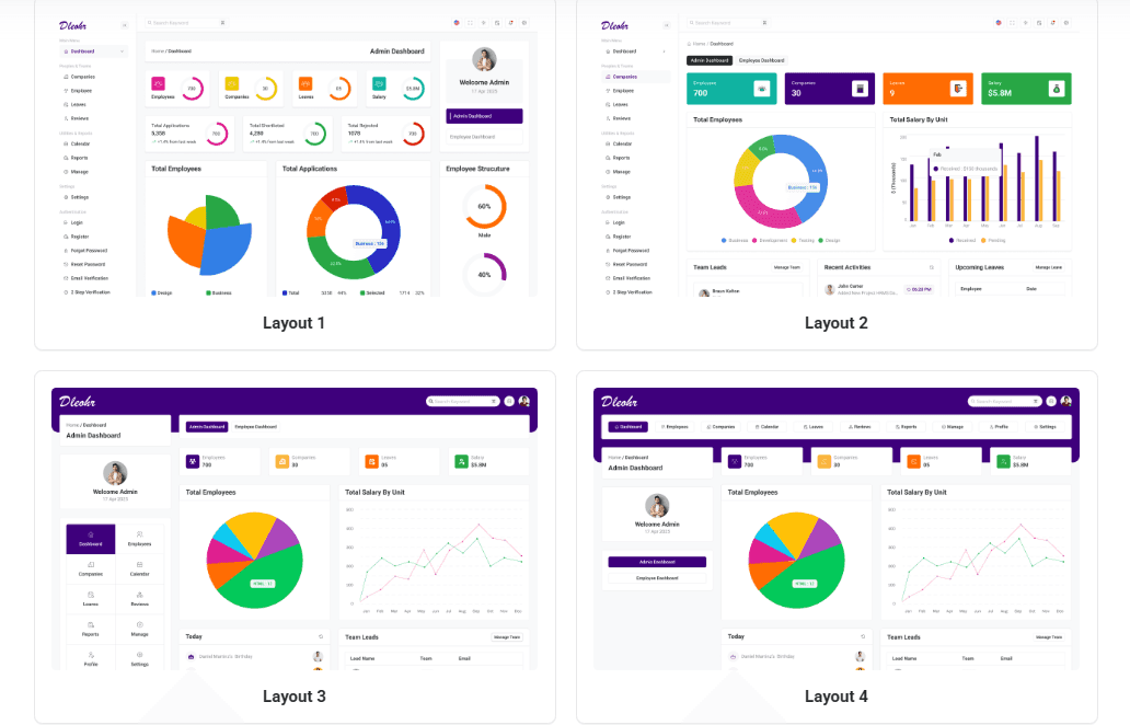 Asset Management Services by Creative Coder
