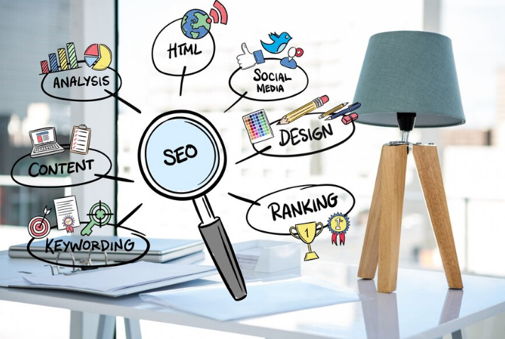 SEO Strategy and Analytics